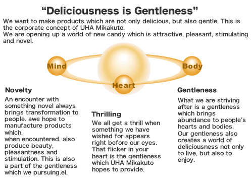 "Deliciousness is Gentleness"