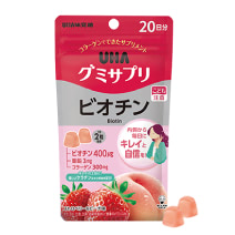 Biotin